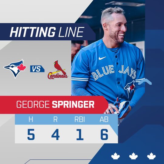 BlueJays's tweet image. Only one player in American League HISTORY has recorded 5 hits and 4 runs on #OpeningDay ! 

His name? GEORGE SPRINGER 🚨