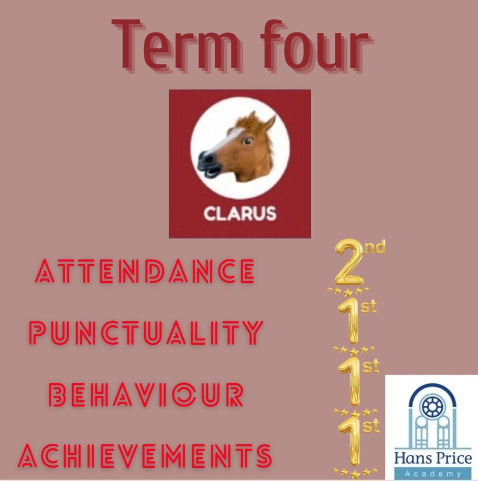 Wowzers, what a term! 
Finishing it strong though! 
Definitely ready for a half term break!
❤️