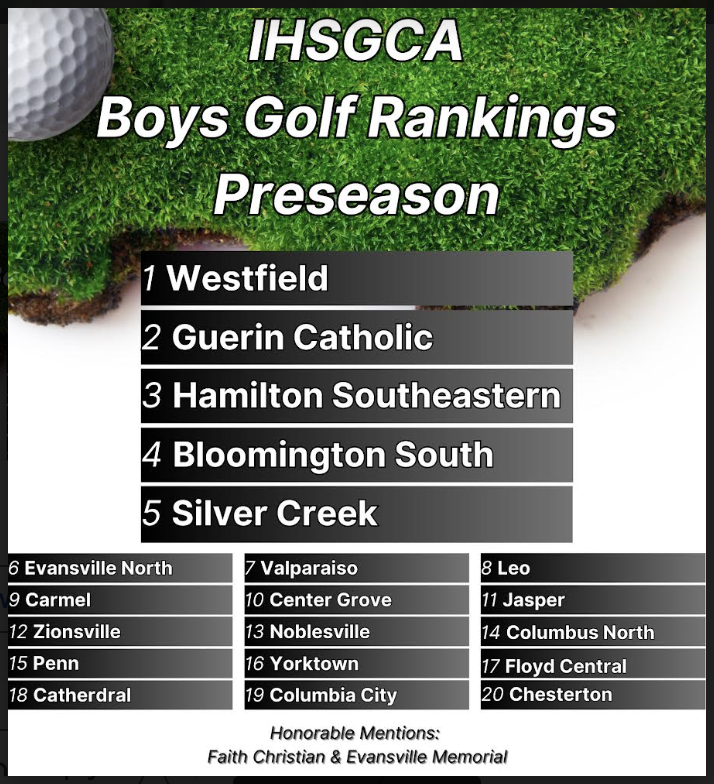 Indiana HS Golf (@indianahsgolf) on Twitter photo 