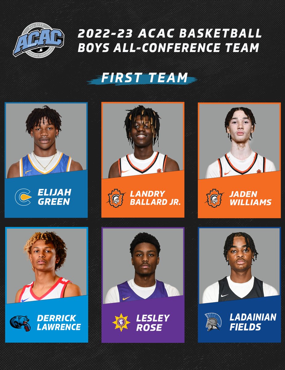 OKCPS Athletics tweet media