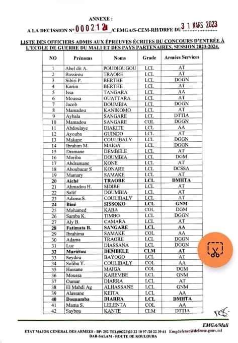 benjdembele68's tweet image. #MDAC
#EMGA