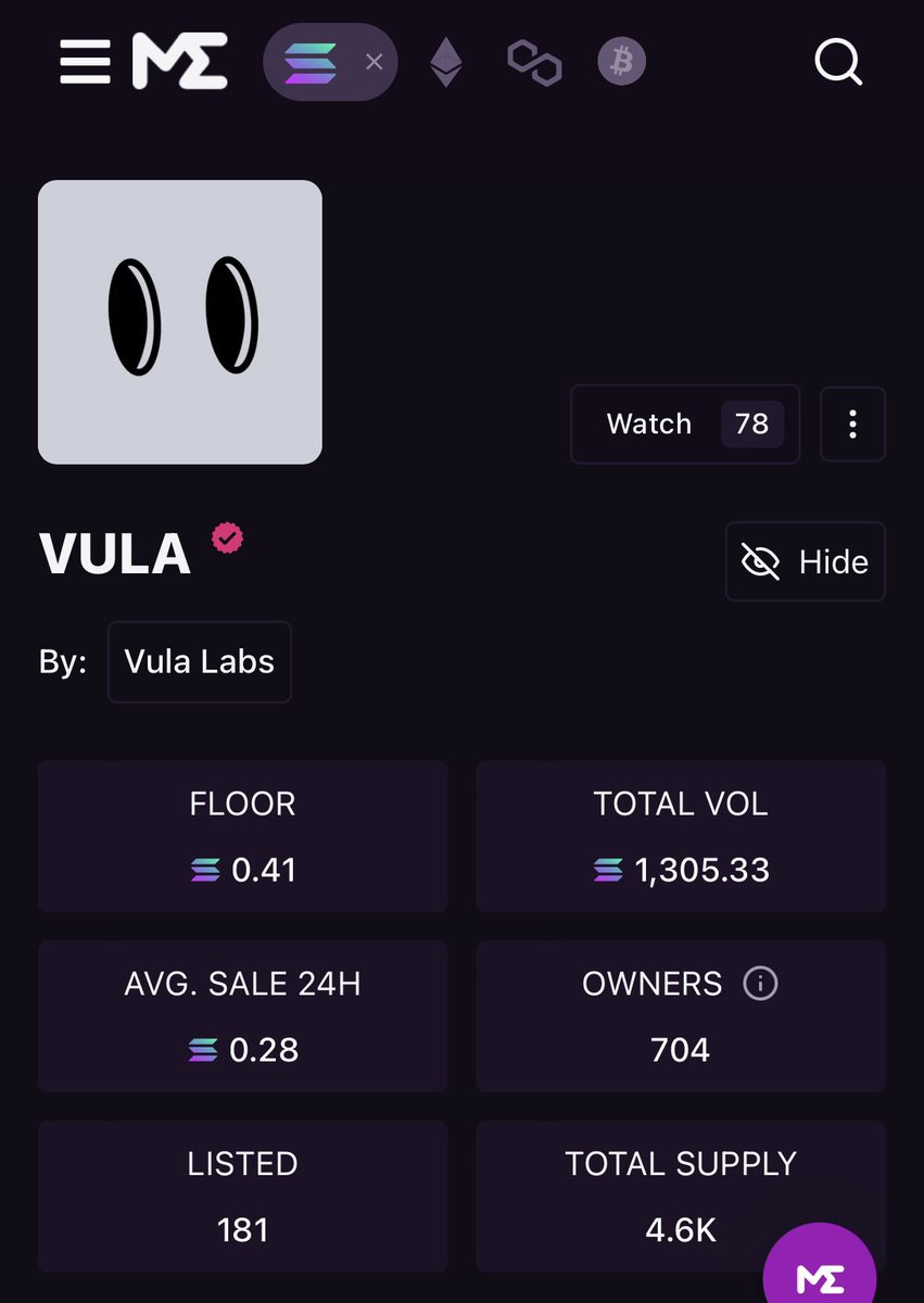 0xKoop's tweet photo. Huge congrats to @VulaLabs and @obestheone for having VULA badged on @MagicEden

It’s about damn time! Don’t mind the floor, just keep developing the tech we’re about to introduce. 

MEEP MORP!
MEEP MORP!
MEEP MORP! https://t.co/rILVuVju46