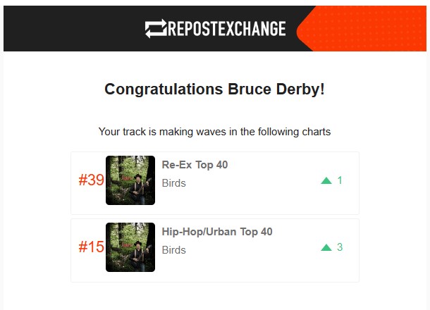 b_recording's tweet photo. Bruce Derby hits #39 on the Re-Ex Top 40 Chart @repostexchange https://t.co/VHfQxw0DvT 
https://t.co/TrJNO1RHzj https://t.co/yeEto7IiTP