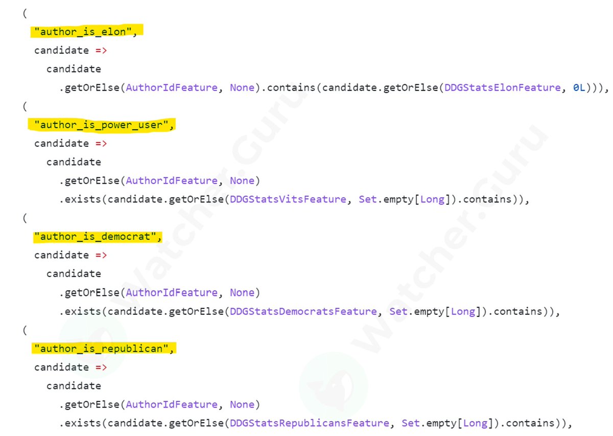 WatcherGuru's tweet image. JUST IN: Twitter's newly open-sourced algorithm reveals users are categorized by Democrat, Republican, Elon Musk, or Power User.