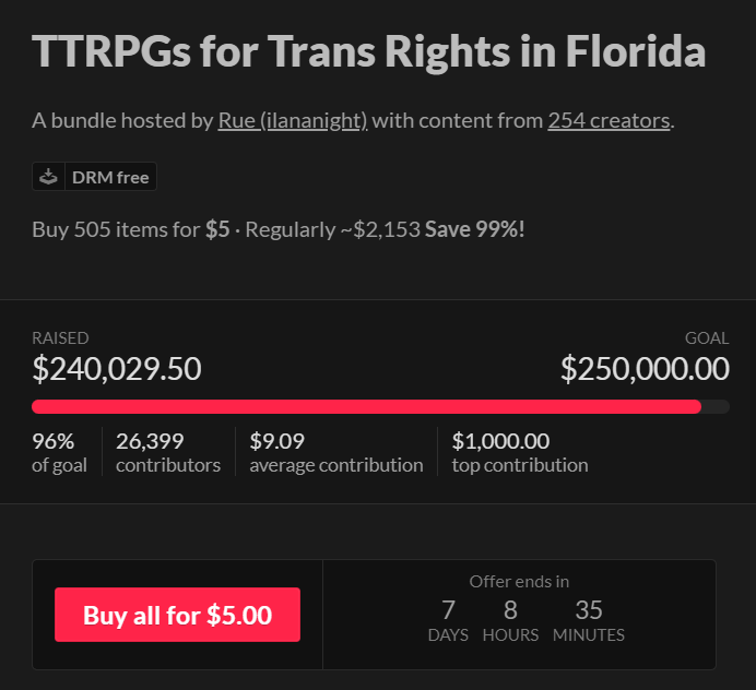 IlanaNight13's tweet image. LESS THAN $10K TO GO!!!!!! YEAH!!!!! how far can we get today for #TransDayofVisability #TDOV