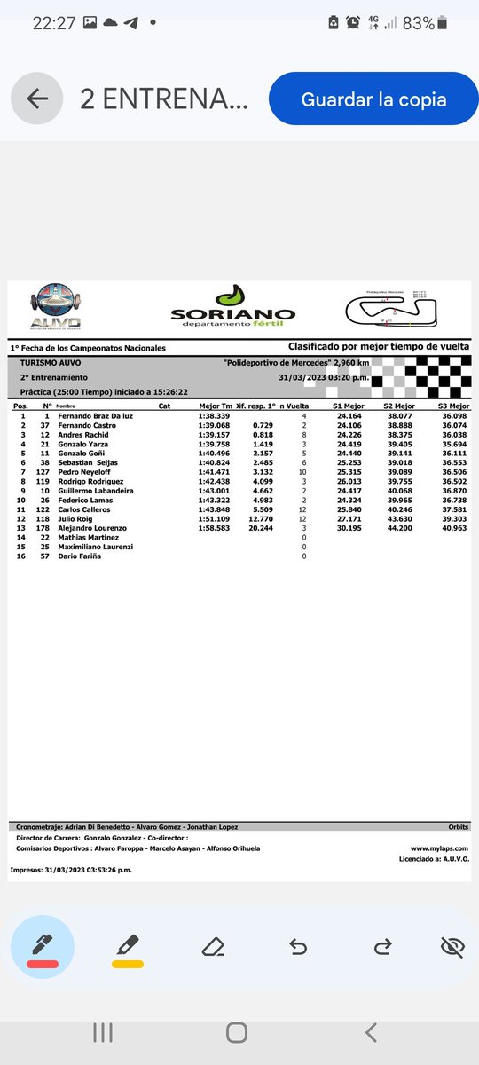 Marcos Silva (@marcossilvav) on Twitter photo 