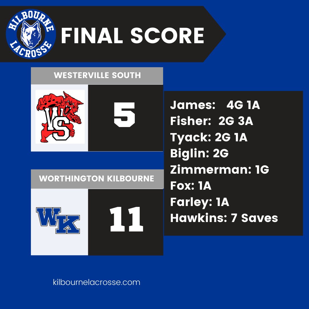 Worthington Kilbourne Lacrosse tweet media