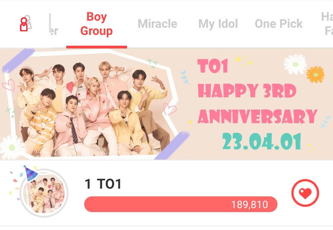 lovecount12's tweet image. #TO1 is currently at the first place on choeaedol 🥰🥰

#티오원3주년_너무축하해_많이행복해
#3yearsTOgether
#TO1_3周年さらなる高みを目指して