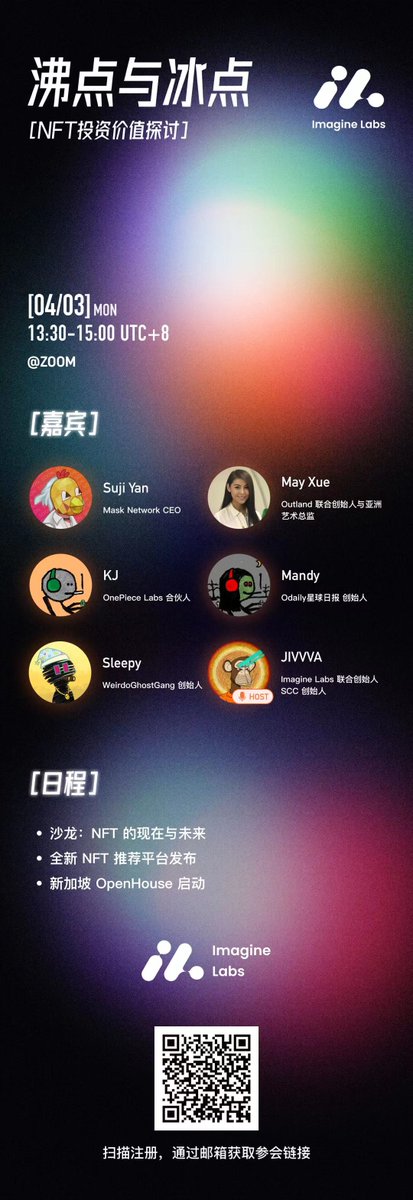 SoSoValue ｜ 中文社区 tweet media