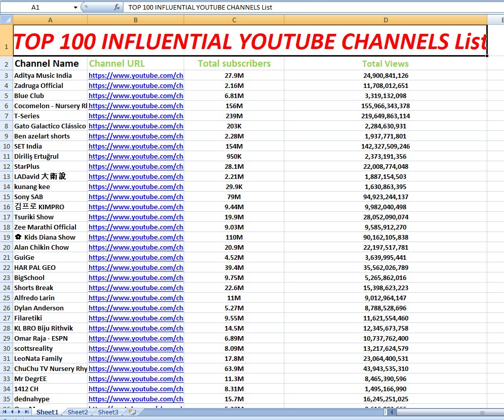 MD Symoon islam (@mdsymoonislam1) on Twitter photo 