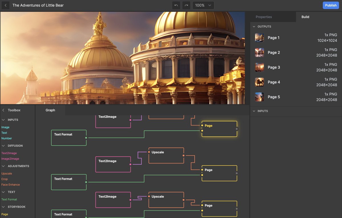 Just added multiple node export to my stable diffusion editor.

Here's a demo that generates an entire children's storybook in one click.

What else should I make with this?