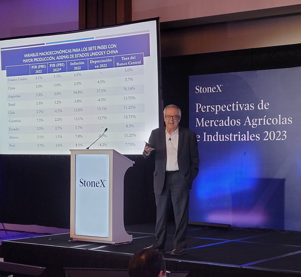 StoneX Financial Inc. agradece a todos los clientes, patrocinadores, expositores y asistentes que hicieron de Perspectivas de Mercados Agrícolas e Industriales 2023, en Ciudad de Panamá, un éxito rotundo. ¡Esperamos verle en nuestro próximo evento y feliz regreso a casa!