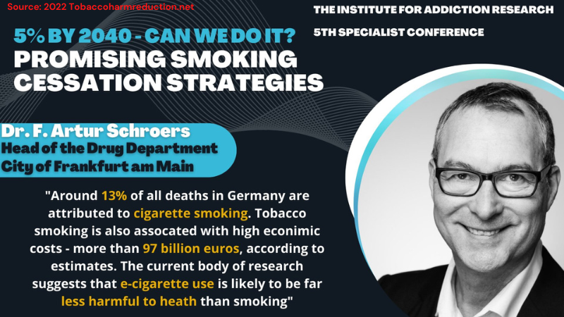 imaracingmom's tweet photo. It shouldn't be easier to #smoke than #vape.
For those who can't or won't quit #smoking #TobaccoHarmReduction products can reduce morbidity and mortality from smoking. #KickButts #NotAJoke π#TakeDownTobacco #CoP10 #Vapril https://t.co/35anPZ7UNF