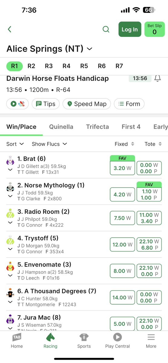 GTrain1972's tweet photo. Tuff job being a TAB trader or button presser. Only have to show win prices ..? Seriously, you have to be better than this @tabcomau #pleasepressthebutton https://t.co/AXwKHF4zD5