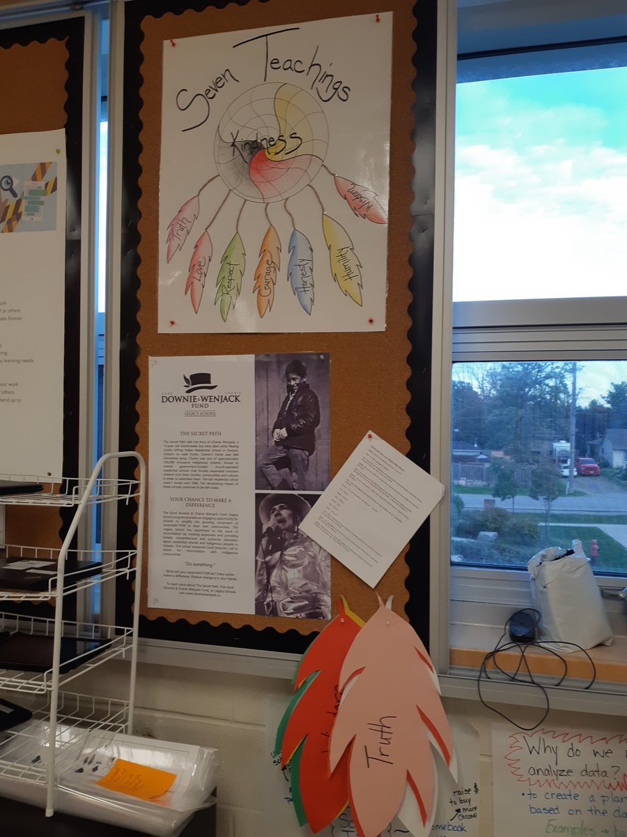 Laura Murray tweet media