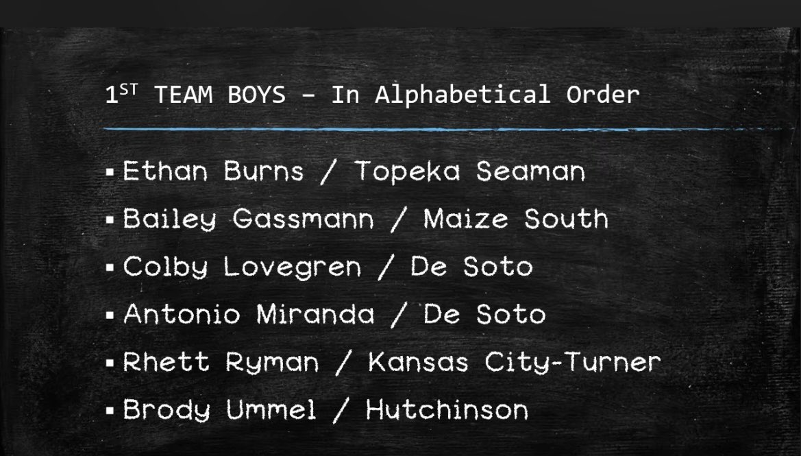 5A All Kansas selections have been made. Congratulations to all! Especially our Vikings!!

1st Team Girls
Katie Price
Jaelinn Thetford

1st Team Boys
Ethan Burns

<a href="/SeamanAthletics/">Seaman Athletics</a> <a href="/hssportsawards/">USA TODAY High School Sports Awards</a> @nekansashssa