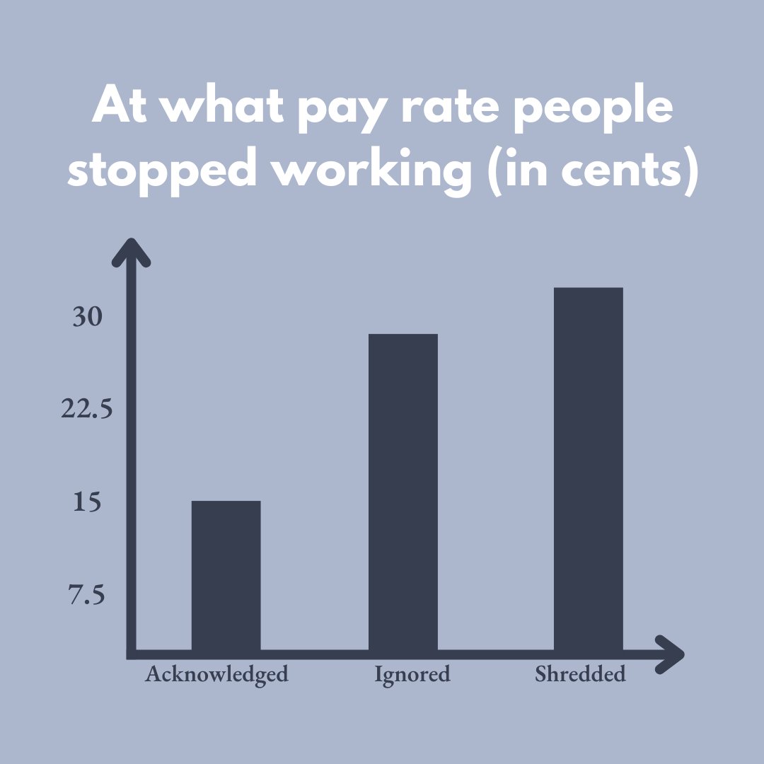 Canadian Undergraduates in Behavioural Science tweet media