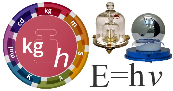 CENAM_Mexico's tweet photo. Trazabilidad del kilogramo No. 21 de Pt-Ir, Patrón Nacional de Masa de México.
Te invitamos a leer la nota completa:
📷https://t.co/pz5CrIYHhQ
#masaydensidad #kilogramo #MEDICIONES #Infraestructuradelacalidad https://t.co/IfxqnAsw7T