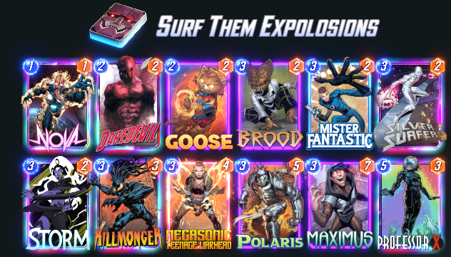 Sooo I hit infinite yesterday (been too busy to post) with this list after stagnating around 90 with Galactus! 

Shamelessly stole it from <a href="/RegisKillbin/">RegisKillbin</a> but Negasonic is REALLY good against Shuri lists when you have DareDevil Knowledge on turn 5! <a href="/MARVELSNAP/">MARVEL SNAP</a> #MarvelSnap