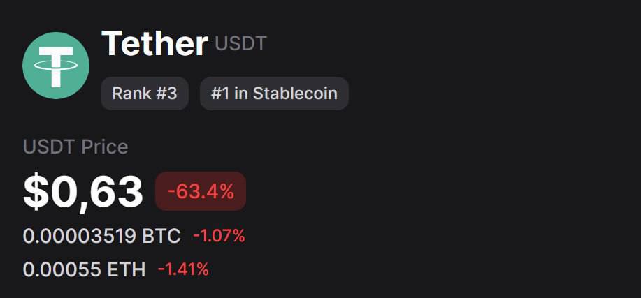 Maxim | Web3 builder 🦄 tweet media