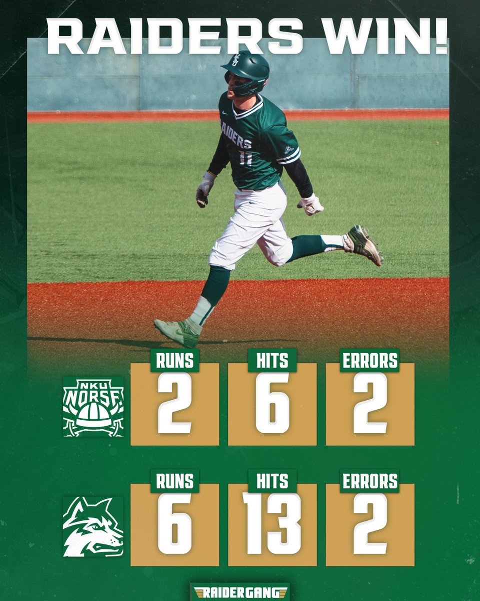 WSURaidergang's tweet photo. 🗣 RAIDERS WIN!

We take the series opener at NKU for our sixth consecutive victory in #HLBASE play. https://t.co/IiwMa90MWX