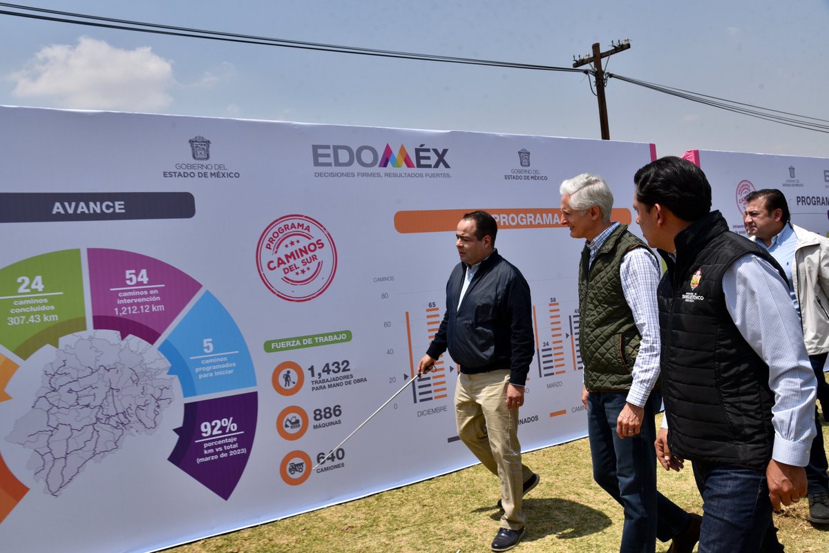 A través del Corredor a Chalma mejoramos la movilidad, seguridad y calidad de vida en Tianguistenco y Ocuilan. Tiene ramales que conectan con las carreteras Santa Cruz Tezontepec, Chalma Límite Morelos y Ocuilan. Además, se construyó un Libramiento para la carretera Ahuehuete.