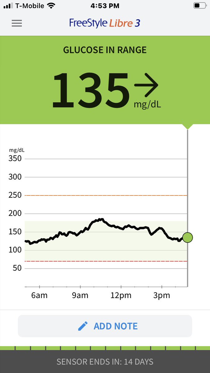 StrengthRoute's tweet photo. #doworkson and #t2dm done with #exercise of #weightlifting Shoulders/Burnout/Core and 30’ #cycling Love to all and #jesus take care of your #t2d and #t2dlife be #t2dfit https://t.co/ZjFHDOqorL