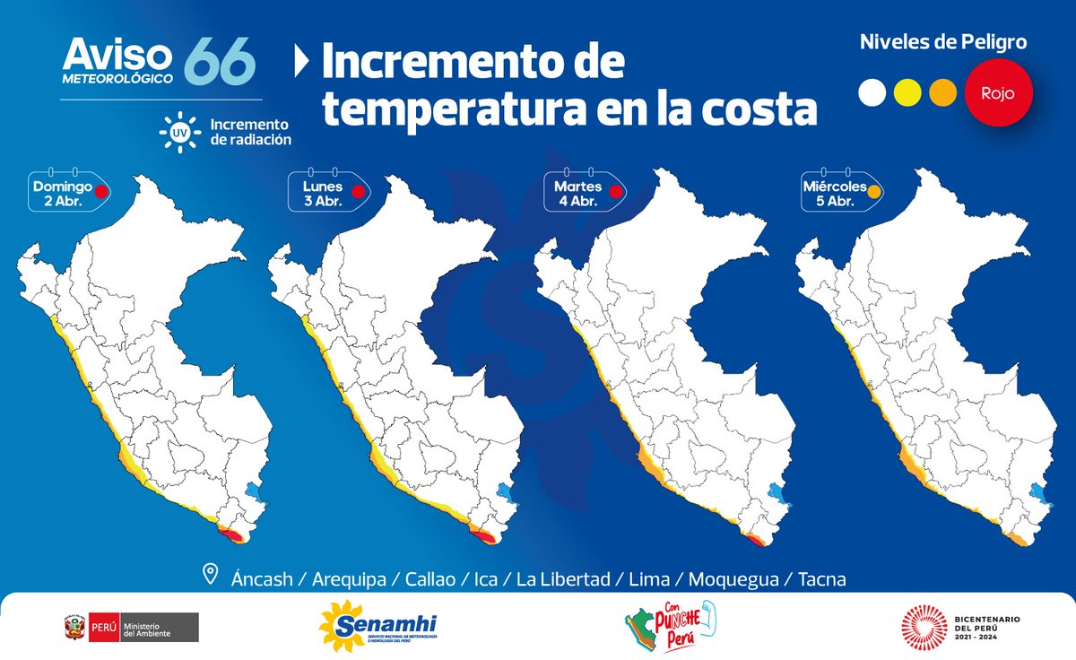 Senamhiperu's tweet photo. #Aviso Desde el domingo 2 al miércoles 5 de abril, se presentará el incremento de la temperatura en la #Costa. Además, se esperan altos niveles de radiación UV https://t.co/BHOlJvuAaz https://t.co/fslqdfPN11