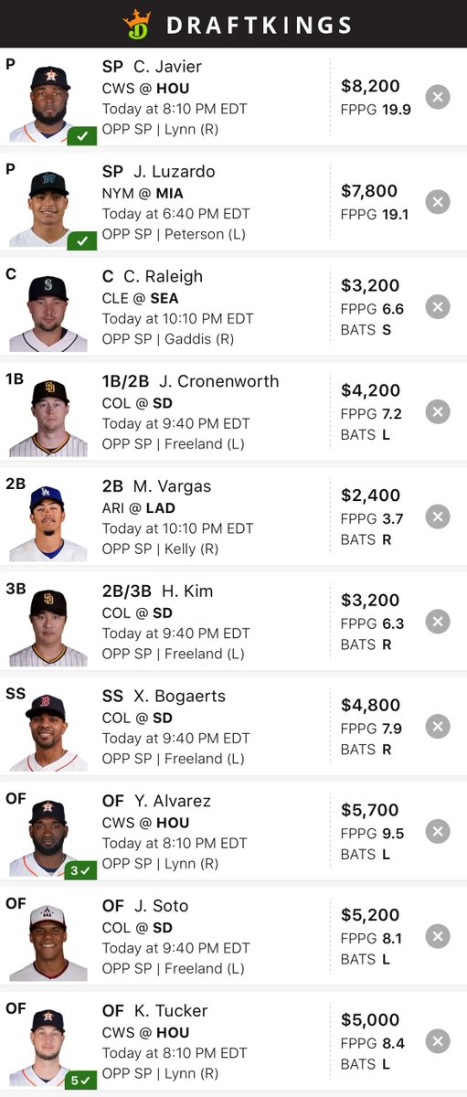 Global DFS On Twitter Here s Tonight s MLB Lineups For Fanduel global-dfs-on-twitter-here-s-tonight-s-mlb-lineups-for-fanduel