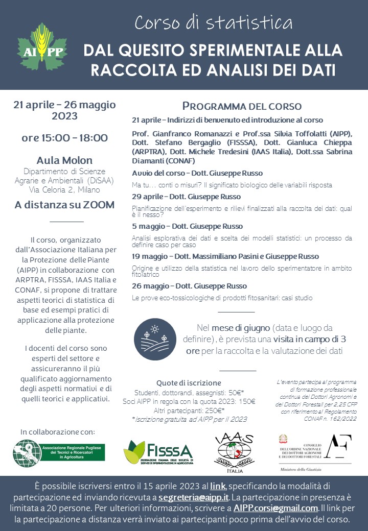 Aipp1992's tweet photo. Corso di #statistica 'Dal #quesito #sperimentale alla #raccolta e #analisi dei #dati' organizzato da #AIPP in collaborazione con #FISSSA, #ARPTRA, #IAAS Italia e #CONAF, si parte il 21 aprile, 6 sessioni, info al link https://t.co/QPXCp85t78, iscrizioni a https://t.co/CBp0uLmuk6 https://t.co/iZcvTkuhPV