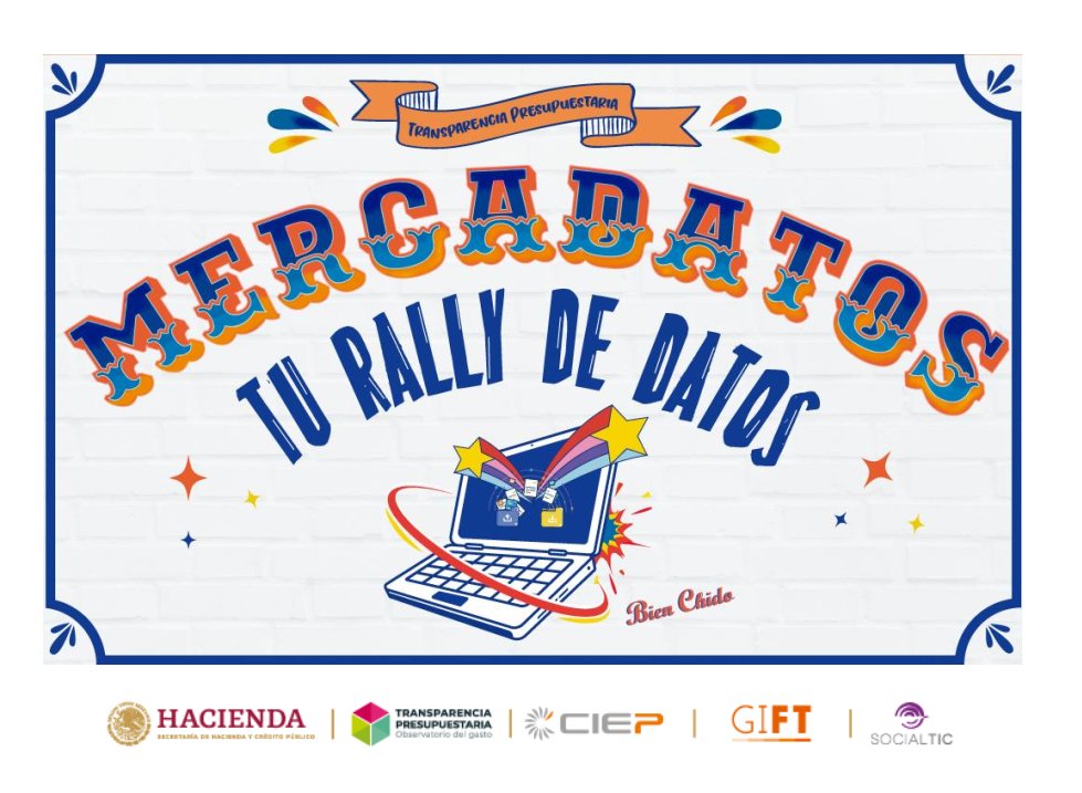 ciepmx's tweet image. ¡Hoy inicia el reto 3 del #RallyMX #ExploraDatosMX 🏁!

Tienes hasta el 9 de abril para publicar los resultados de tu investigación con un lenjuage que sea entendible para todas las personas, con diseños llamativos.

No olvides etiquetar a @TPresupuestaria y a @ciepmx.