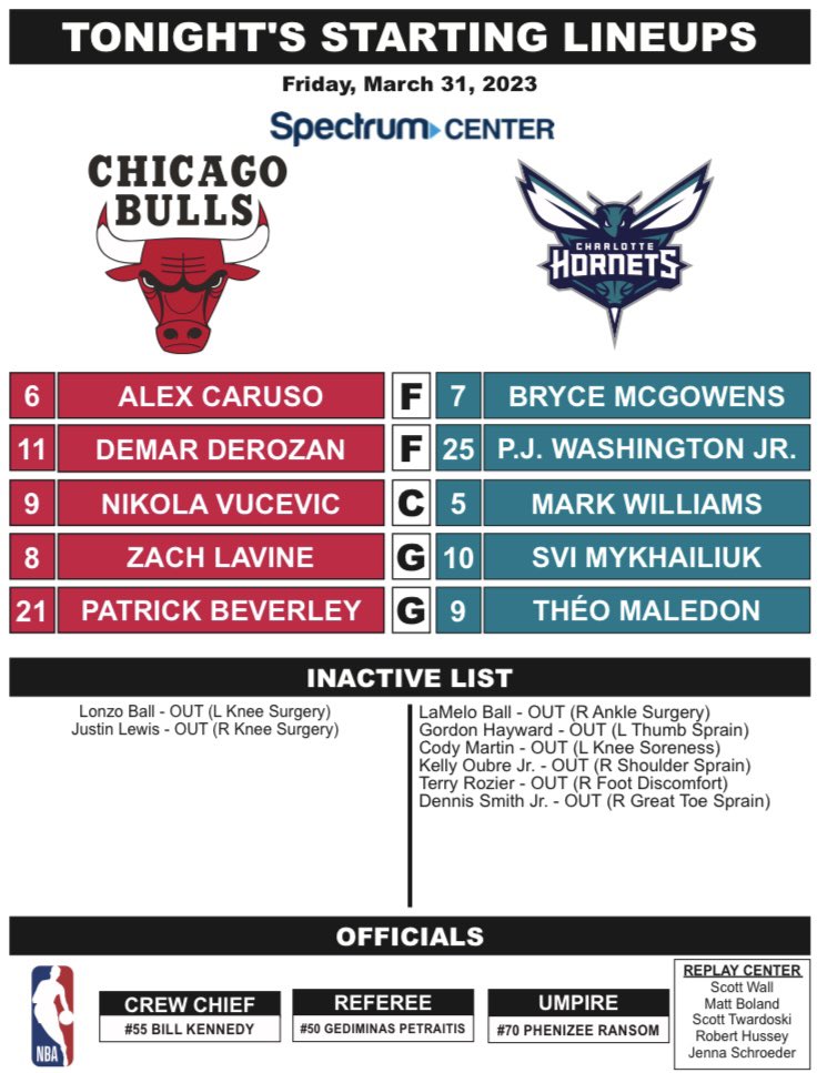 Bulls vs. Start time, where to watch, what’s the latest