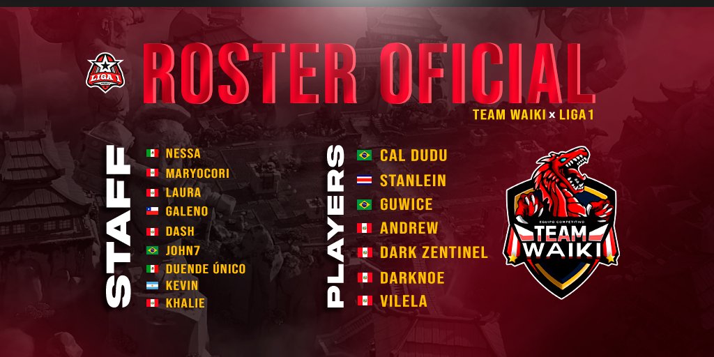 #CR | #Presentacion

Presentamos oficialmente el Roster que nos estará representando en la <a href="/Liga1_CRPeru/">Liga 1 CR • Perú</a> 🏆

𝐉𝐮𝐠𝐚𝐝𝐨𝐫𝐞𝐬:
🇵🇪 @DarkSentinel15 
🇵🇪 @AndrewVv16 
🇵🇪 <a href="/DarkNoeCR/">노아DarkNoe™</a> 
🇵🇪 <a href="/Viilela__/">LuisVil.</a> 
🇧🇷 <a href="/dudu_cr8/">Dudu™</a>
🇧🇷 <a href="/guwice/">Guwice™</a> 
🇨🇷 <a href="/Stanlein221/">⭐Stanlein22⭐</a> 

 #GoLiga1