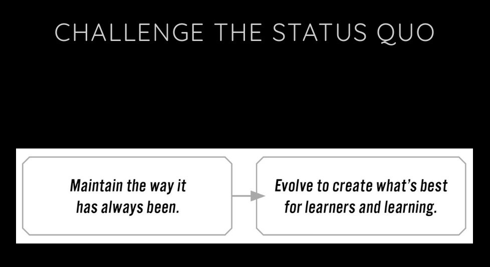 Navigating change and challenging the status quo is necessary for personal growth, student success, and achieving meaningful progress in education #EvolvingEducation #MUEdD #MUSOE
