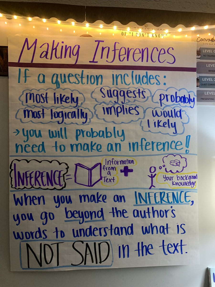 Mrs_He21's tweet photo. Everyone who knows me knows that I ❤️ my anchor charts! It is the best feeling when you see a student get stuck, look around for help, and then figure it out because they sought out the info they needed. 🥰📚

#CFISDGR6ELAR @CMohning @MrsJensen_CFISD @BP_Vasquez https://t.co/oAK4Tz7d7J