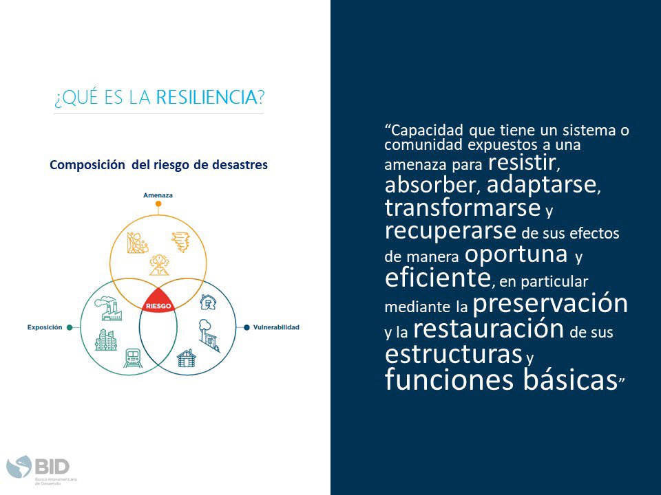armijosleray's tweet photo. En 2019 @el_BID y @AECOM desarrollaron Estudio de Resiliencia para la Red Vial Estatal para @ObrasPublicasEc. Sigue siendo relevante para el manejo y mitigación de riesgos de desastres naturales en nuestro país.
Estudio: https://t.co/AAiCJLF1tC
Blog: https://t.co/CCHI8TbSFm… https://t.co/YjPbDcDul3