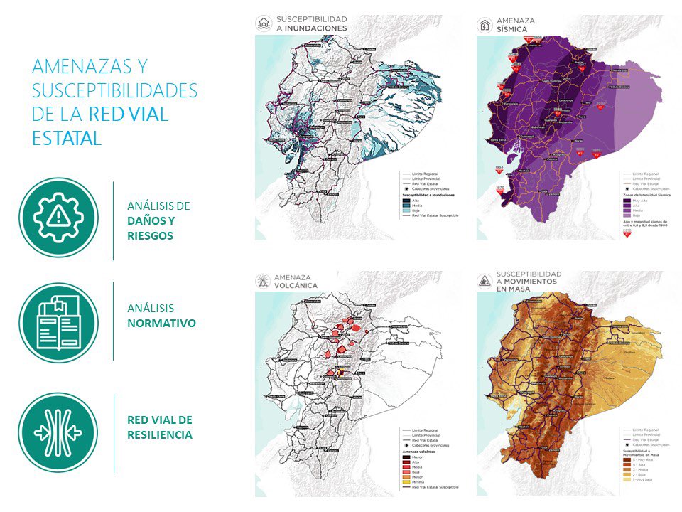 armijosleray's tweet photo. En 2019 @el_BID y @AECOM desarrollaron Estudio de Resiliencia para la Red Vial Estatal para @ObrasPublicasEc. Sigue siendo relevante para el manejo y mitigación de riesgos de desastres naturales en nuestro país.
Estudio: https://t.co/AAiCJLF1tC
Blog: https://t.co/CCHI8TbSFm… https://t.co/YjPbDcDul3