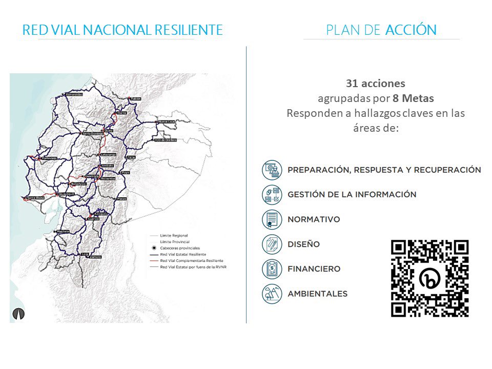 armijosleray's tweet photo. En 2019 @el_BID y @AECOM desarrollaron Estudio de Resiliencia para la Red Vial Estatal para @ObrasPublicasEc. Sigue siendo relevante para el manejo y mitigación de riesgos de desastres naturales en nuestro país.
Estudio: https://t.co/AAiCJLF1tC
Blog: https://t.co/CCHI8TbSFm… https://t.co/YjPbDcDul3