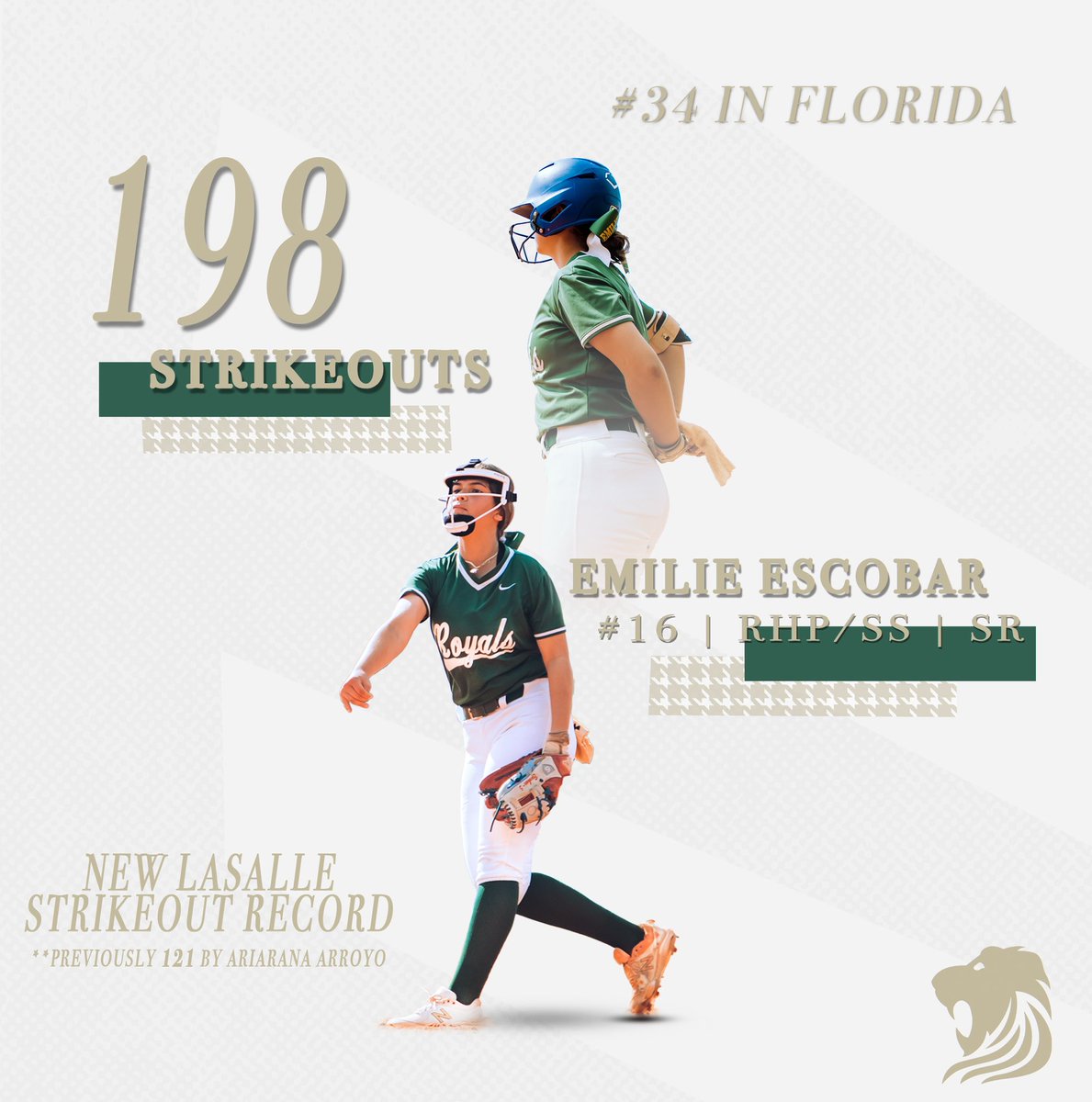 LaSalle HS Softball tweet media