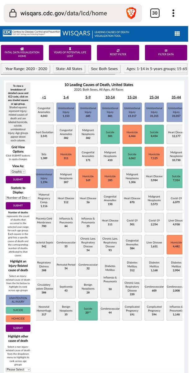 Tim_The_Sandman's tweet photo. I'm furious that you're lying through your teeth like so many other left wing tyrants wrongly intent on disarming people.
#GunsSaveLives
#GunFreeZonesKill
#SelfDefenseIsaHumanRight
#ArmedMinoritiesAreHarderToOppress
#GunsArentTheProblem https://t.co/GurmdbCFZM