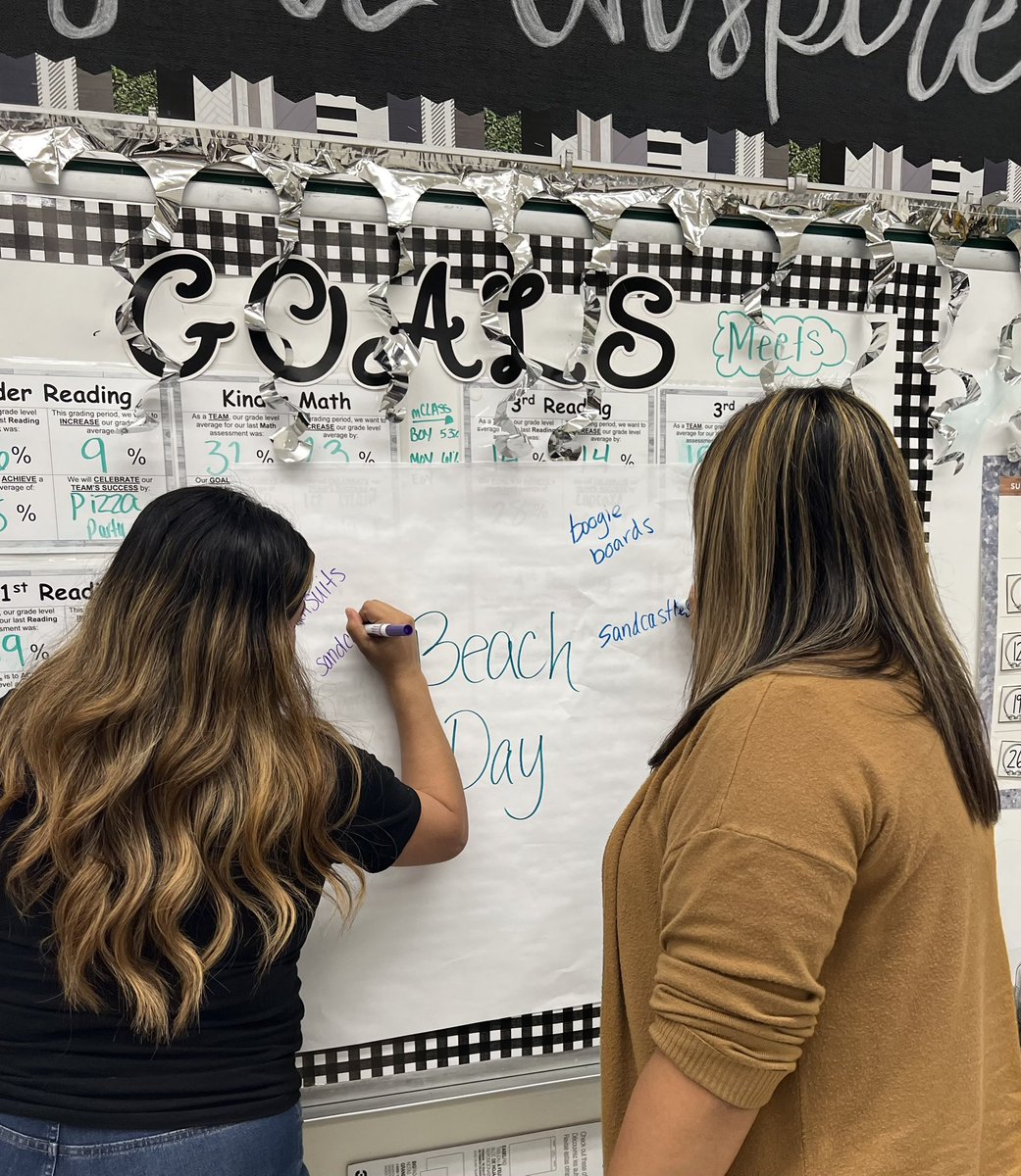 YeagerES's tweet photo. This Terrific Tiger Team had a FABULOUS day of prepping for the upcoming STAAR Rockin’ Review! Our lil’ Tigers are sure to succeed with this group leading the way! #TigerPride #WeAreYeager @KelsieMorris12 @CCISD https://t.co/Kr26BSGfle