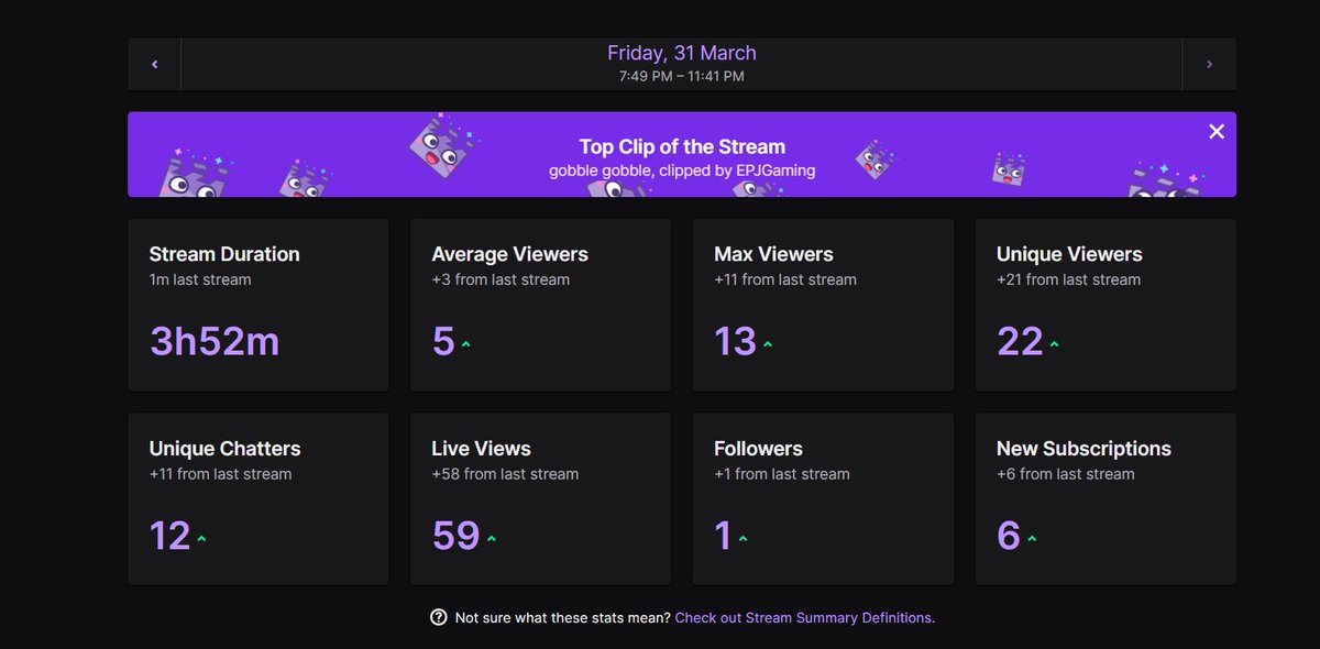FTSM8's tweet photo. OMG what a stram! thank you to everyone who came through and showed support. its sooooo appreciated <3 https://t.co/mud4L9pthN
