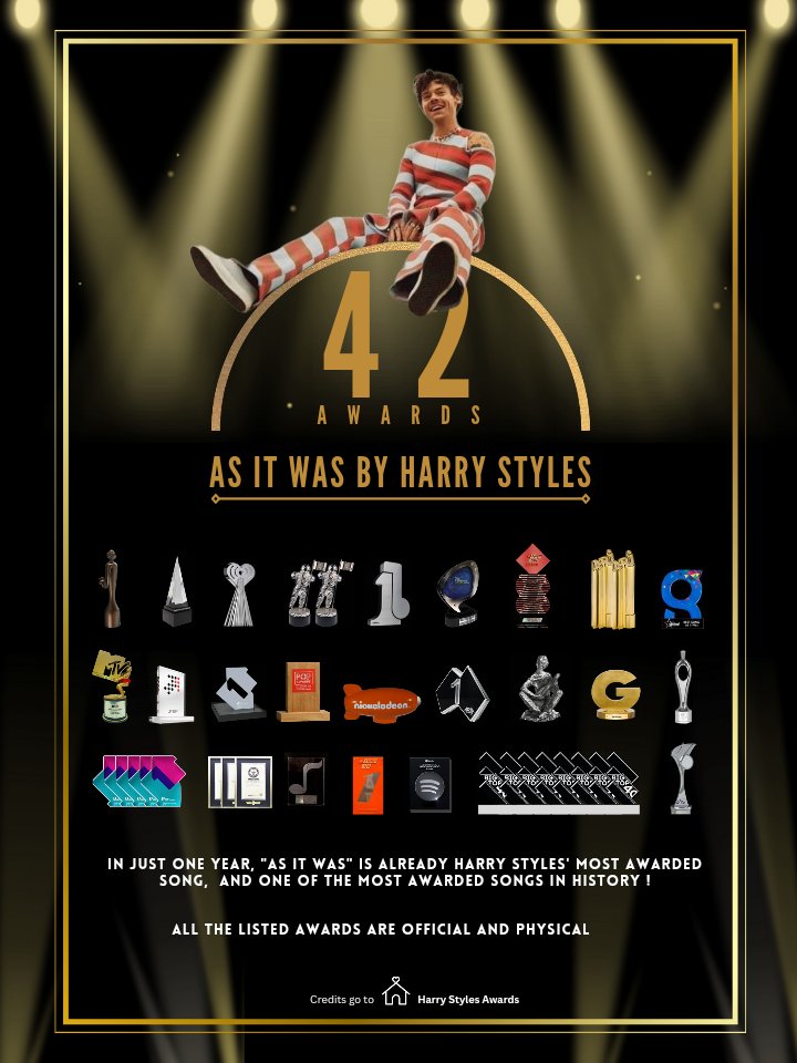 harry-styles-awards-on-twitter-in-celebration-of-as-it-was-first