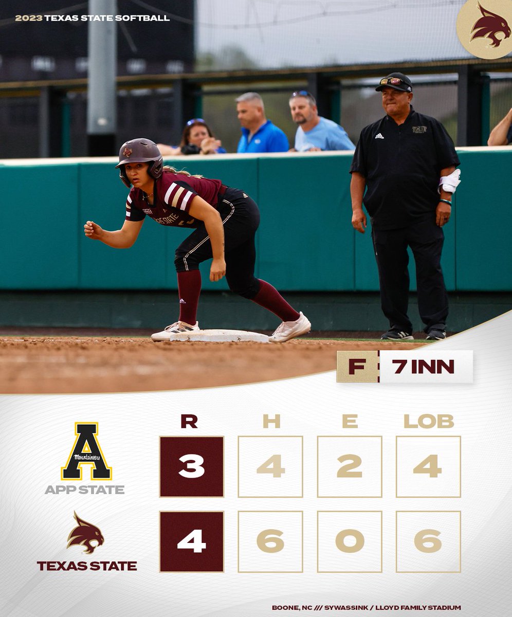 TXStateSoftball's tweet photo. Three up, three out in the final inning for a BOBCAT WIN! #EatEmUp https://t.co/1MrToui0WH