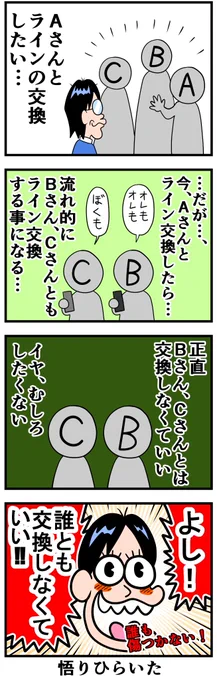 僕の本当にダメな所 