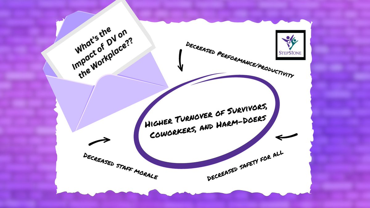 StepstoneK's tweet image. Intimate Partner Violence is not just a private issue!

Are you a local business owner or HR professional? StepStone offers free training about Domestic Violence 101 &amp;amp; The Workplace. For more info, please email tlauderdale@stepstoneks.org.