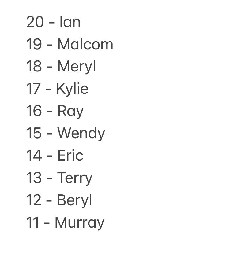 Off the Bench tweet media