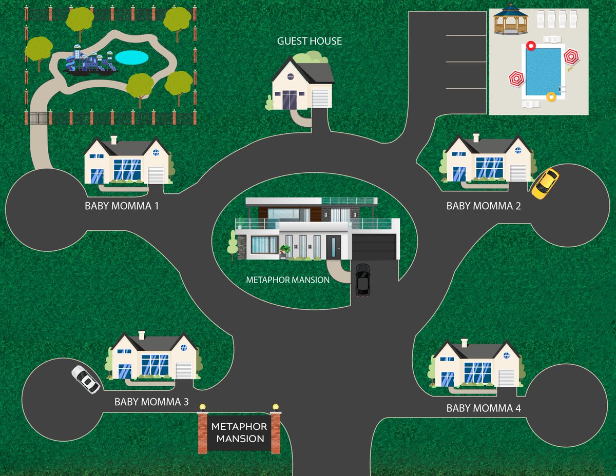 battlemetaphor's tweet photo. 6 kids 4 mothers and a plan for once I become a multi-millionaire. 😎 And my 13yr old already know how to drive. METAPHOR MANOR. I feel like @metaphormessiah 😅 #polyworld #bringtheblackfamilybacktogether https://t.co/PipaFp4ny3