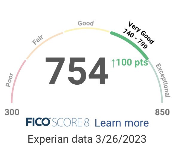 _CreditChick's tweet image. 100 Credit Points Increase! #Credit #Experian #SmartCredit #ClientService
Congratulations to my client 💳🙏🏾📈💰