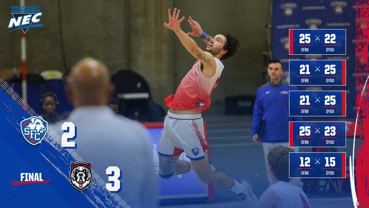 Battled to the final point. We've got Daemen coming to town on Saturday #BrooklynTough | #NECMVB